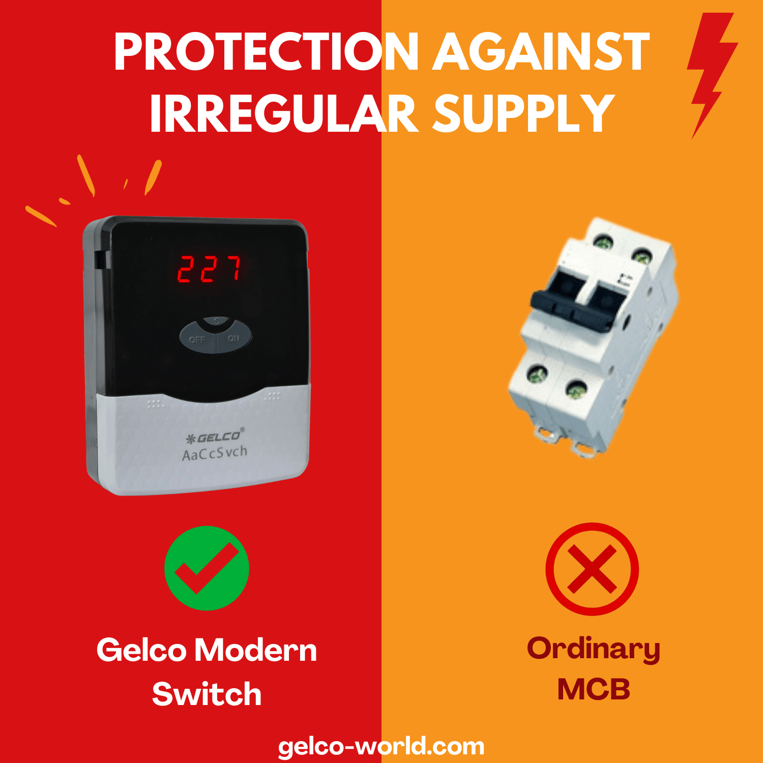 AaCcsvch (Digital) - Gelco Electronics Pvt. Ltd.