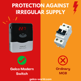 AaCcsvch (Digital) - Gelco Electronics Pvt. Ltd.