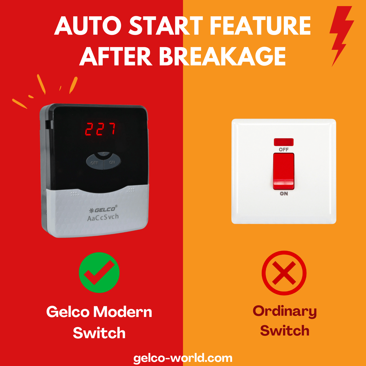 AaCcsvch (Digital) - Gelco Electronics Pvt. Ltd.