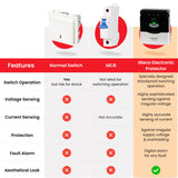 Gelco Automatic Protection Switches For Air Conditioner (A.C.), Complete Protection Against Irregular Voltage & Current, Shock-Proof Operation, Smart Automatic Operation, 100% Child Safe Protection, 230V 50Hz - Gelco Electronics Pvt. Ltd.