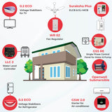 Gelco's Home & Personal Safety Standard Combo For 2-BHK Single Phase Flat, Suraksha (MCB+ELCB) For Personal Safety, Morden Switch For A.C., Stabilizer For TV/Computer & Refrigerator and Fan Regulators, Standard Combos - Gelco Electronics Pvt. Ltd.