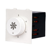 Modular Socket WR-04 - Gelco Electronics Pvt. Ltd.