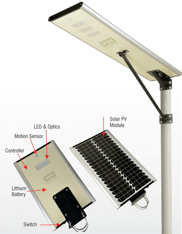 All in One Street Light - Gelco Electronics Pvt. Ltd.