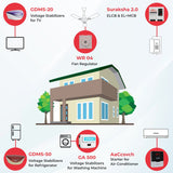 Gelco's Home & Personal Safety Standard Combo For 2-BHK Single Phase Flat, Suraksha (MCB+ELCB) For Personal Safety, Morden Switch For A.C., Stabilizer For TV/Computer & Refrigerator and Fan Regulators, Comfort Combos - Gelco Electronics Pvt. Ltd.