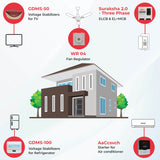 Gelco's Home & Personal Safety Standard Combo For 4-BHK Three Phase Flat, Suraksha (MCB+ELCB) For Personal Safety, Morden Switch For A.C., Stabilizer For TV/Computer & Refrigerator and Fan Regulators, Comfort Combos - Gelco Electronics Pvt. Ltd.
