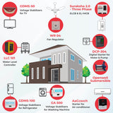 Gelco's Home & Personal Safety Standard Combo For 4-BHK Three Phase Flat, Suraksha (MCB+ELCB) For Personal Safety, Morden Switch For A.C., Stabilizer For TV/Computer & Refrigerator and Fan Regulators, Comfort Combos - Gelco Electronics Pvt. Ltd.
